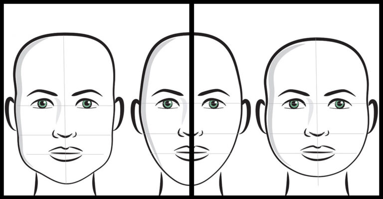 How To Determine Your Face Shape Quickly - The Vogue Trends