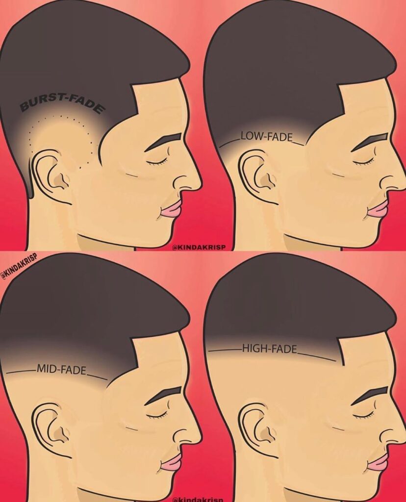 How to Ask For a Fade Haircut - The Vogue Trends
