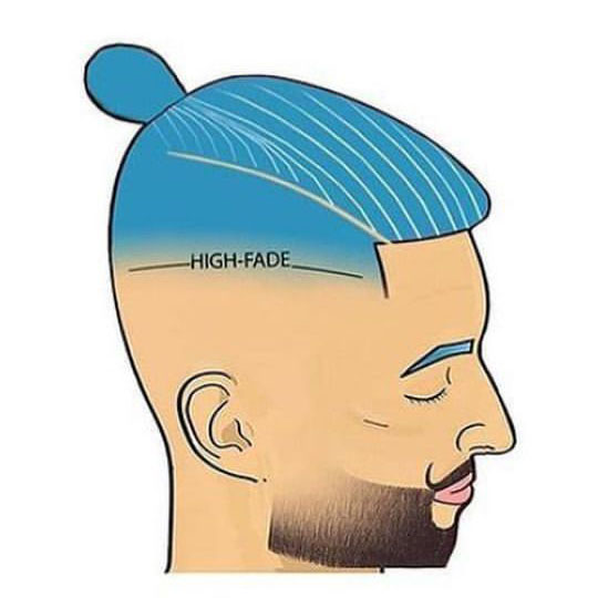 What Is High Fade?   