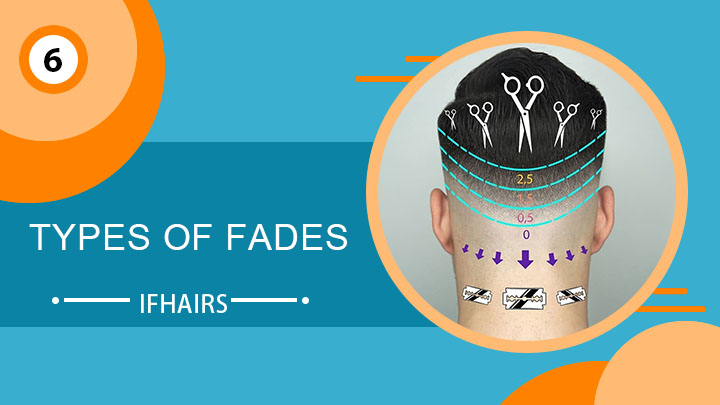 Types Of Fades: The Definitive Guide