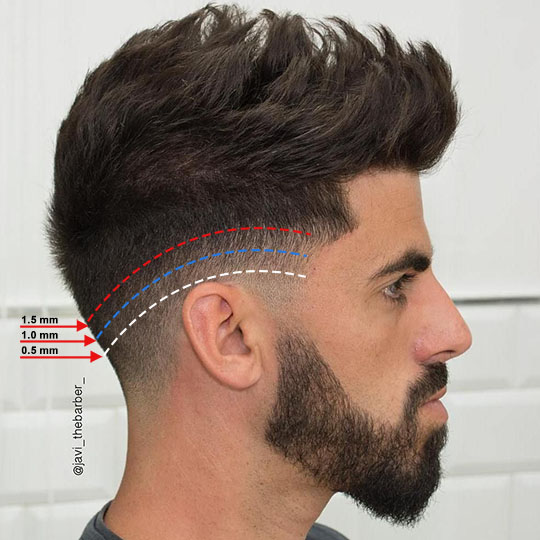 types of fades: taper fade